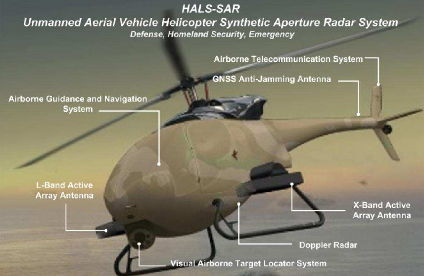 skt uav hals-sar